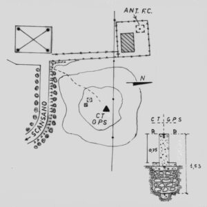 128902 - OLMI DI SCANSANO