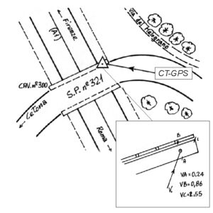 129605 - CAVALCAVIA N.300 SULLA "A1"
