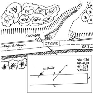 129609 - BAGNI SAN FILIPPO