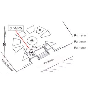 129617 - SANTA FIORA - GIARDINI