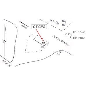 129619 - CASA DEL CORTO