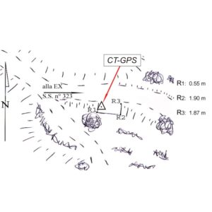 129620 - MONTE LABRO