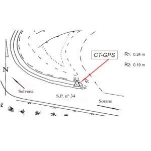 129627 - IL PODERETTO