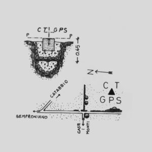 129903 - CASE I MONTI