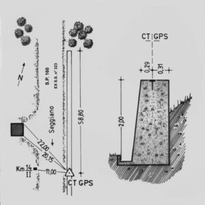129905 - SP 160 EX SS 323 DEL MONTE AMIATA - KM 14,200