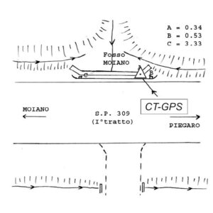 130601 - S.P. 309 - KM 4+400