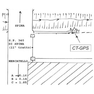 130604 - S.P 340 - KM. 0+100