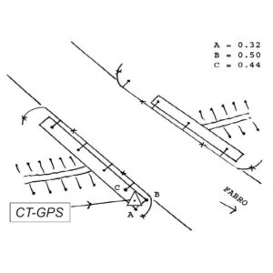130605 - S.P. 309 - KM 0+500