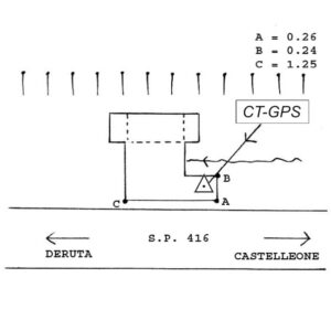130606 - S.P. 416 - KM 3+750