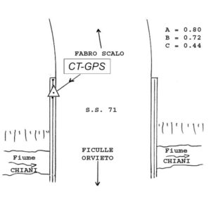 130618 - FABRO SCALO