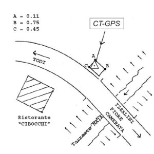 130633 - PONTE MARTINO