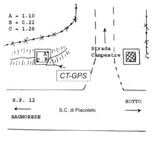 130644 - S.C. DI PIANCOLETO