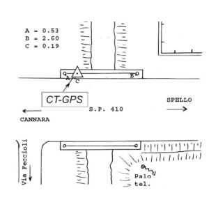 131605 - S.P. 410 - KM 3+400