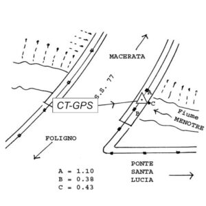131608 - PONTE SANTA LUCIA