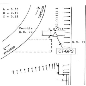 131610 - EX S.S. 77 - KM 2+000