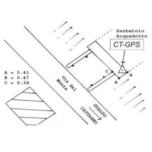 131616 - GUALDO CATTANEO