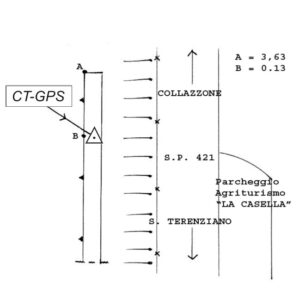 131619 - S.P. 421 - KM 11+400