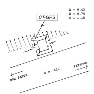 131629 - SAN MARTINO