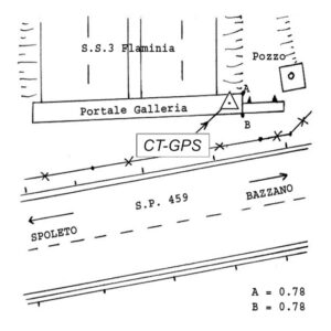 131631 - S.S. 459 - KM 0,500