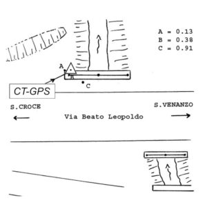 131633 - SAN VENANZO