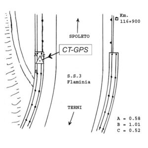 131647 - S.S. 3 - KM 116+900