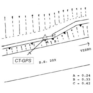 132645 - S.S. 209 - KM 59+900