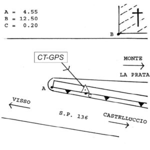 132648 - MADONNA DELLA CONA