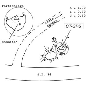 132654 - S.P. 34 - BIVIO PER FONTE DELLE CACERE