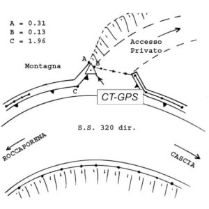132663 - ROCCAPORENA