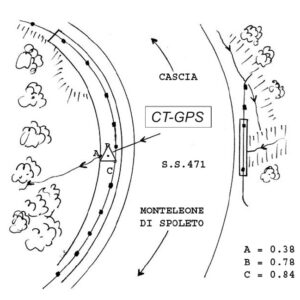 132667 - S.S. 471 - KM 9+400