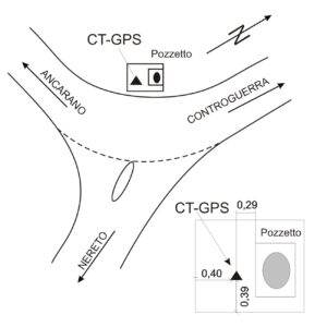 133602 - COLLE FRUSCIONE