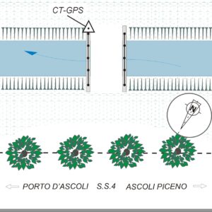 133707 - S.S. 4 "SALARIA" KM 197,800