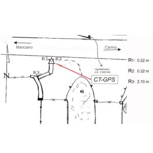 136609 - AGRITURISMO "LE CHIUSE"