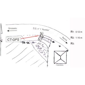 136612 - S.S. 1 "AURELIA" KM 116,380 - CANTONIERA
