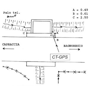 137601 - POGGIO DEL CORNO