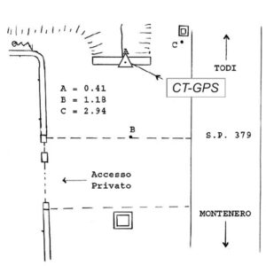 137606 - MADONNA DEL PORTO