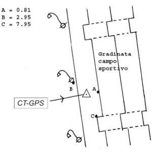 137610 - LOCALITA' LA CAVALLERIZZA