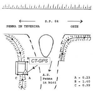 137615 - S.P. 84 - KM 3+300