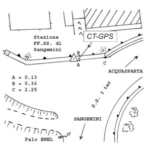 138606 - STAZIONE SANGEMINI