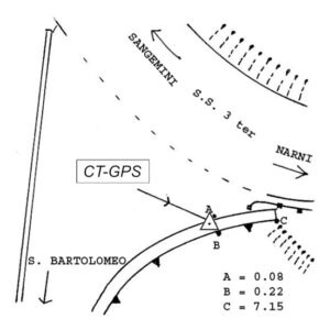 138611 - S.S.3 TER - KM 15+200
