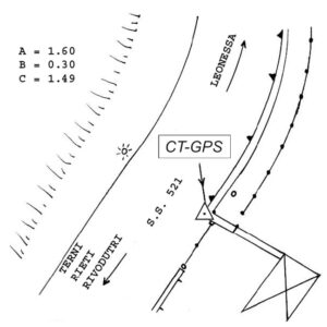138622 - CASE COLLICELLO