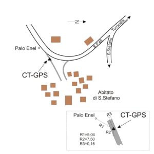 140601 - SANTO STEFANO