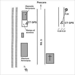 141611 - CHIETI SCALO