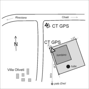 141612 - VILLA OLIVETI