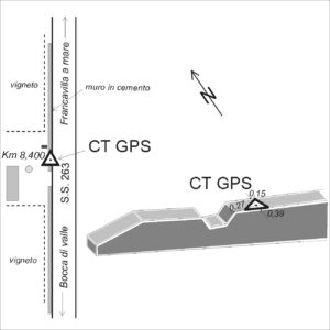 141613 - C. DA FORESTA