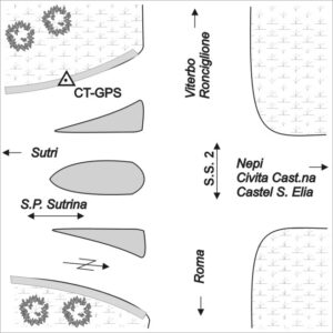 143705 - INCROCIO VIA CASSIA - S.P. SUTRINA