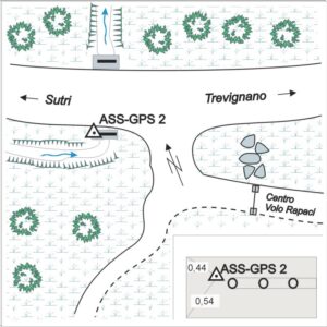 143901 - S.P. 3/C - CENTRO VOLO RAPACI - A