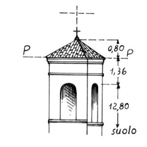 145002 - ANTICOLI CORRADO