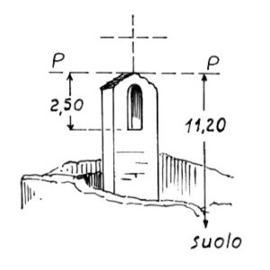145015 - FIAMIGNANO