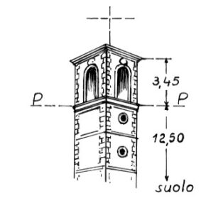 145027 - MADONNA DI PIETRACQUARA